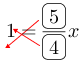 Linarrow(1=frac(ovalbox(5))(ovalbox(4))x).png