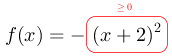 F(x)=-redovalboxgeq0((x+2)^2).png