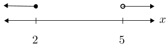 Numline(xleq2orxge5).png
