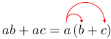 Ab+ac=arrow(arrow(a(b)+c)).png